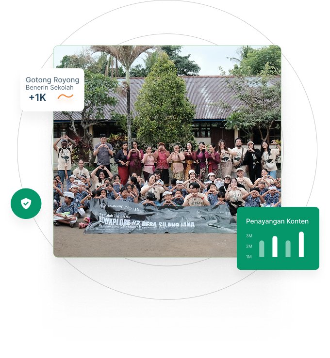 Relawan Sekolah Tanah Air menjalankan kampanye Gotong Royong 1000 Sekolah